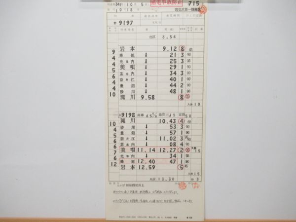 岩見沢第一機関区　715仕業揃い