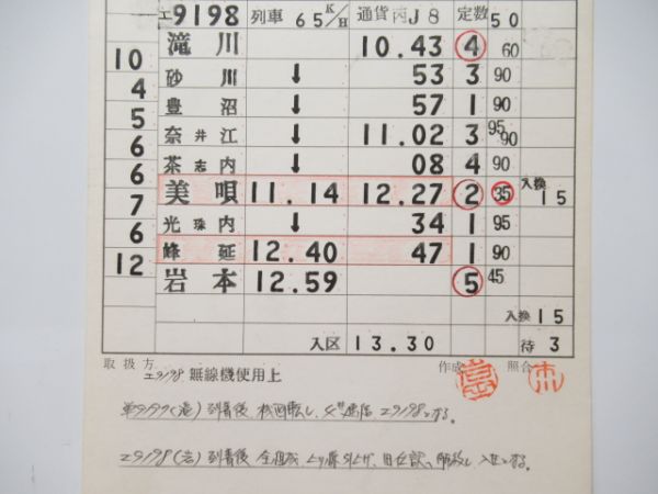 岩見沢第一機関区　715仕業揃い