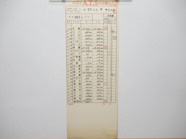 高槻電車区　27仕業「103系・定期」