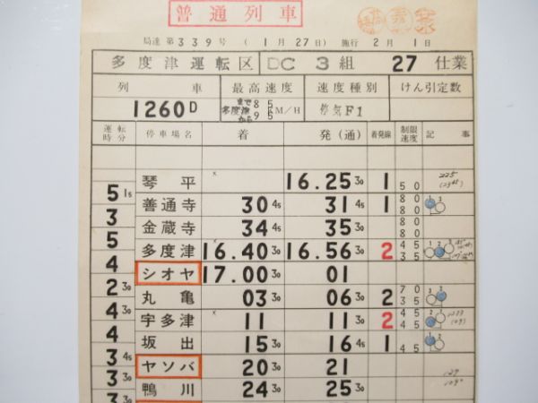 多度津運転区　DC3組27仕業揃い