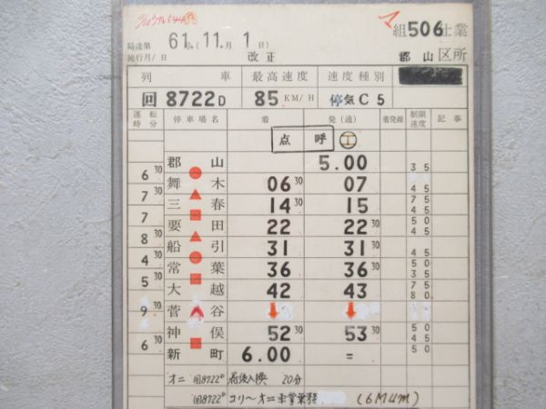 郡山機関区　506仕業揃い「磐越東線」通票入り