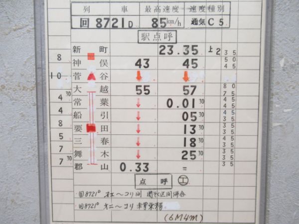 郡山機関区　506仕業揃い「磐越東線」通票入り