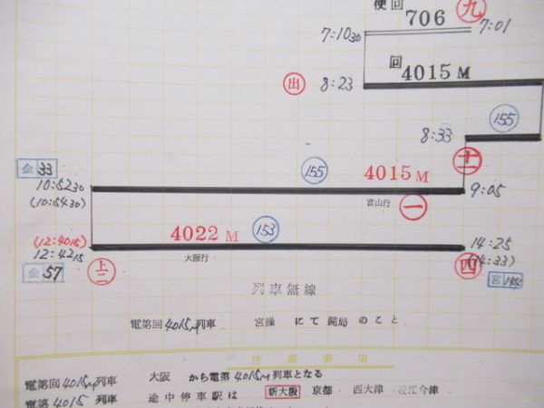電車運転士点呼表　宮原電車区 変101仕業「雷鳥」