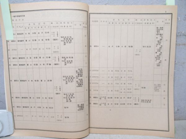 金沢鉄道管理局　秋季多客波動輸送等関係達
