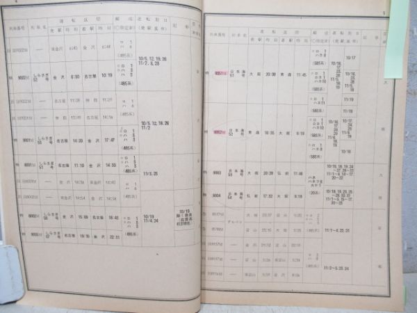 金沢鉄道管理局　秋季多客波動輸送等関係達
