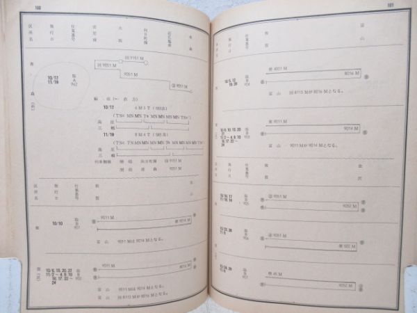 金沢鉄道管理局　秋季多客波動輸送等関係達