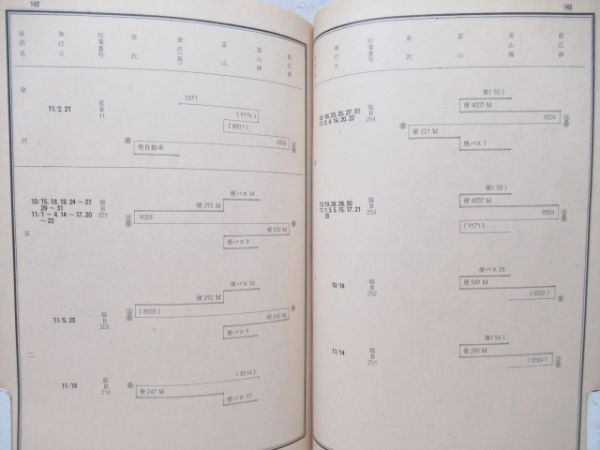 金沢鉄道管理局　秋季多客波動輸送等関係達