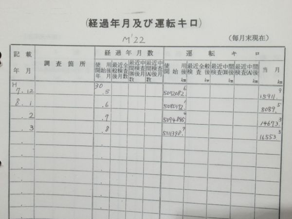 電車履歴簿「モハ 474-22」