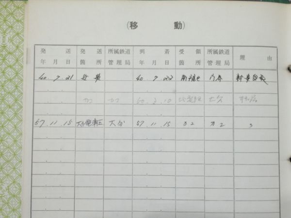 電車履歴簿「クモハ 475-20」