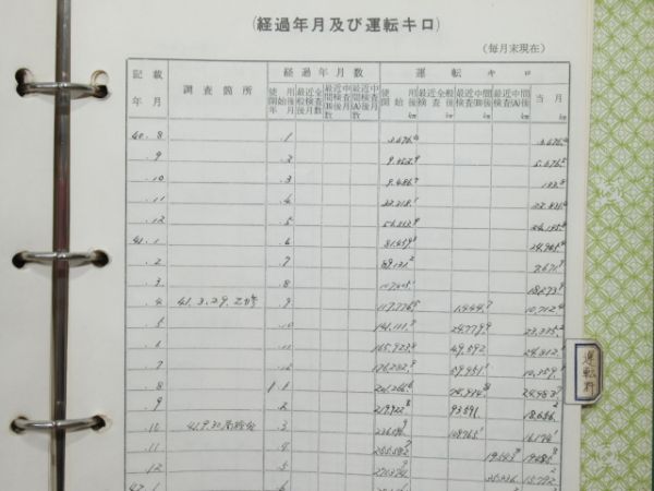 電車履歴簿「クモハ 475-20」