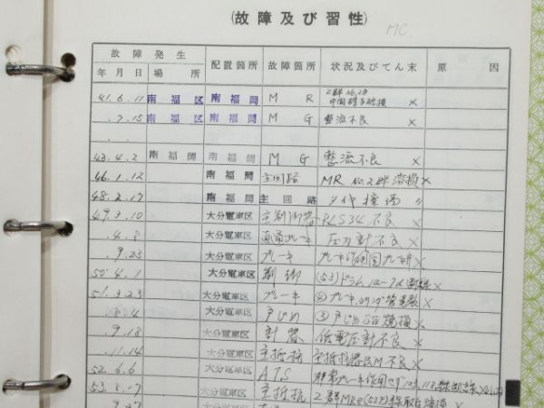 電車履歴簿「クモハ 475-27」