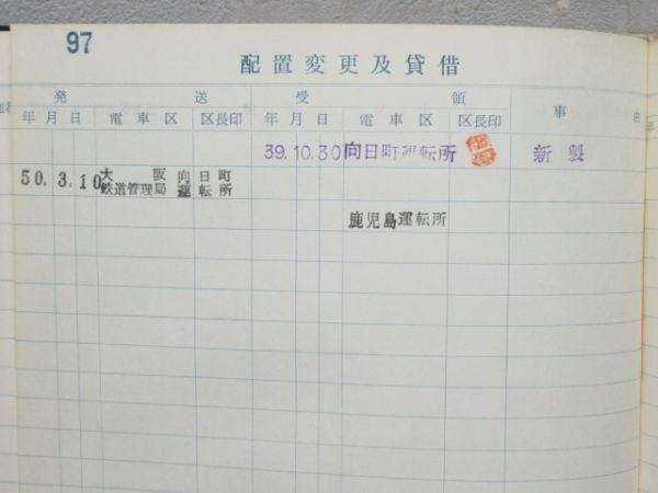 電車履歴簿「モハ 480-4」