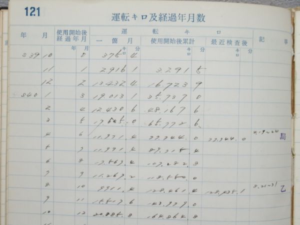 電車履歴簿「モハ 480-4」