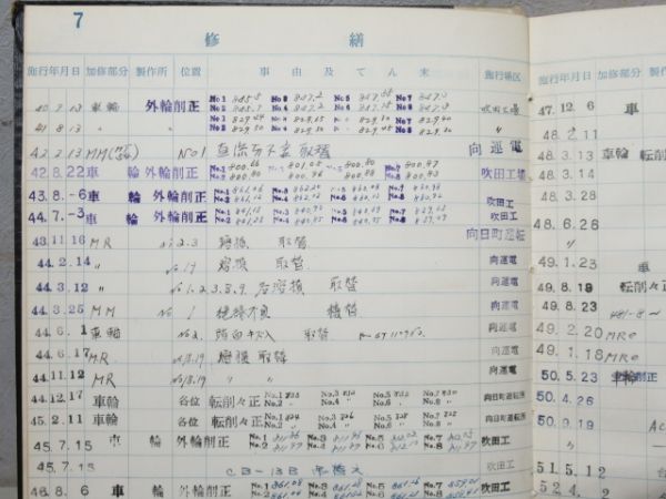 電車履歴簿「モハ 481-7」