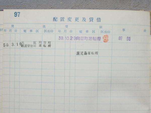 電車履歴簿「モハ 481-7」