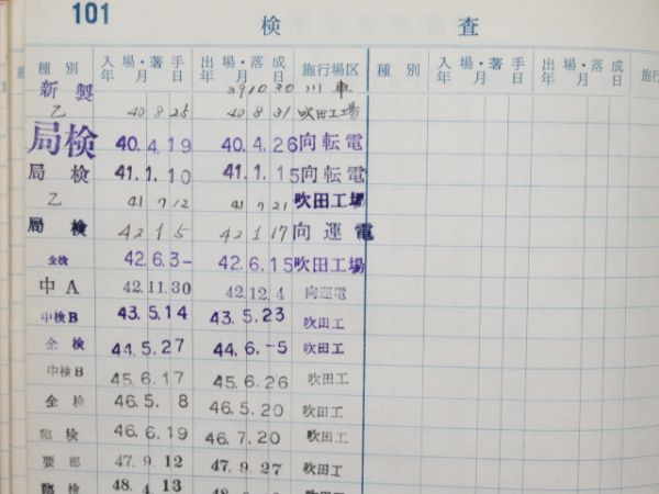 電車履歴簿「モハ 481-7」