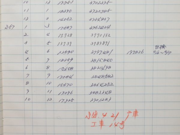 電車履歴簿「モハ 481-7」