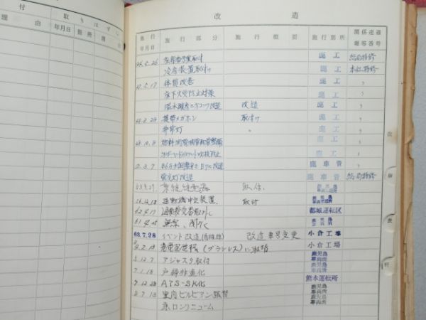 気動車車体履歴簿「キハ 58-723」(⇒ キハ 58-7004)