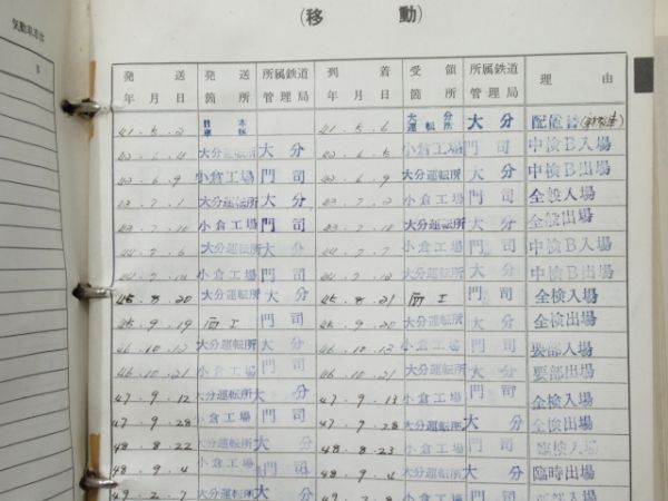 気動車車体履歴簿「キハ 58-756」