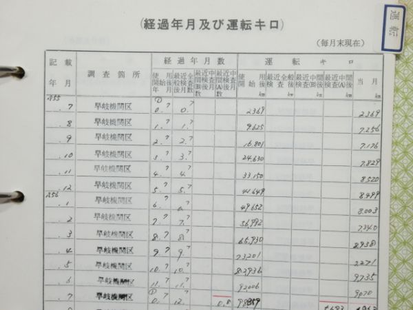 気動車車体履歴簿「キハ 47 1072」