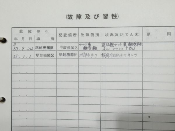 気動車車体履歴簿「キハ 47 1072」