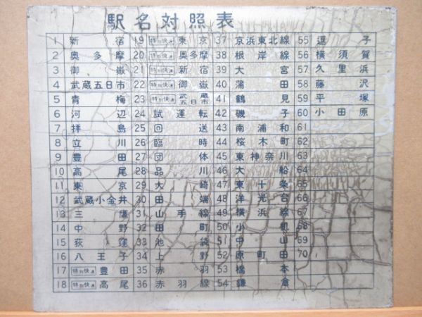 101系 駅名対照表
