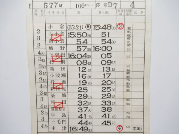 小倉運転区　2組変29仕業