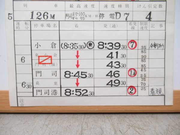 小倉運転区　2組変29仕業