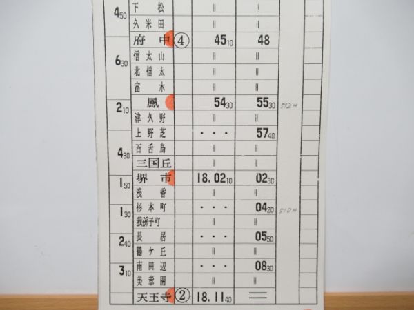 鳳電車区　休前32行路「103系」