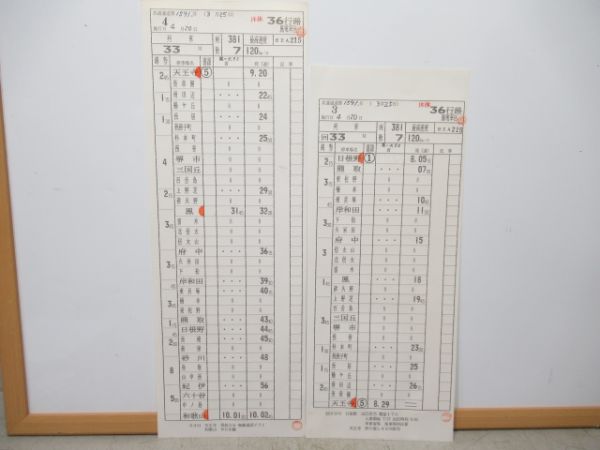 鳳電車区　休休36行路「381系特急くろしお」