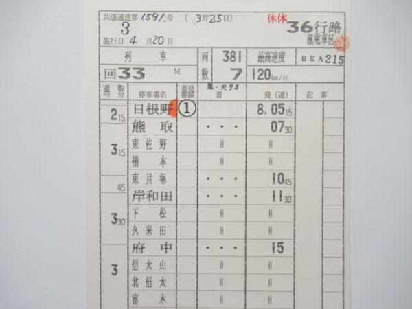 鳳電車区　休休36行路「381系特急くろしお」