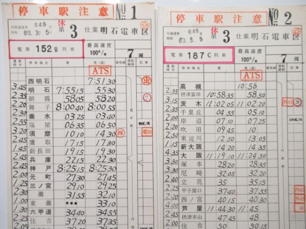 明石電車区　休第3仕業揃い