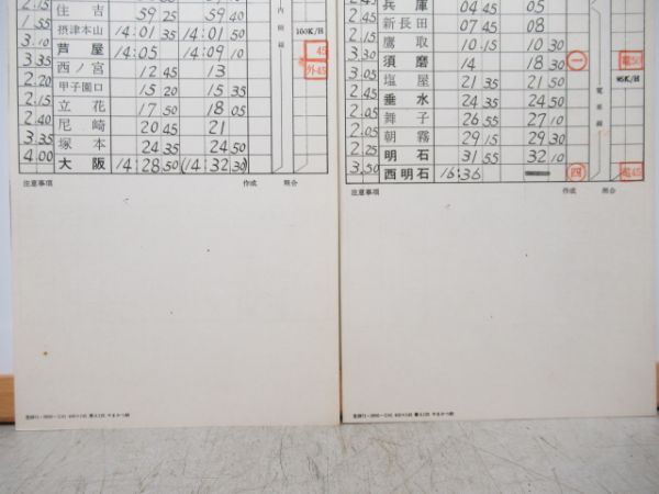 明石電車区　休第3仕業揃い