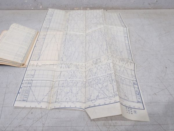 ダイヤ式時刻表　広島鉄道管理局　昭和35年6月1日