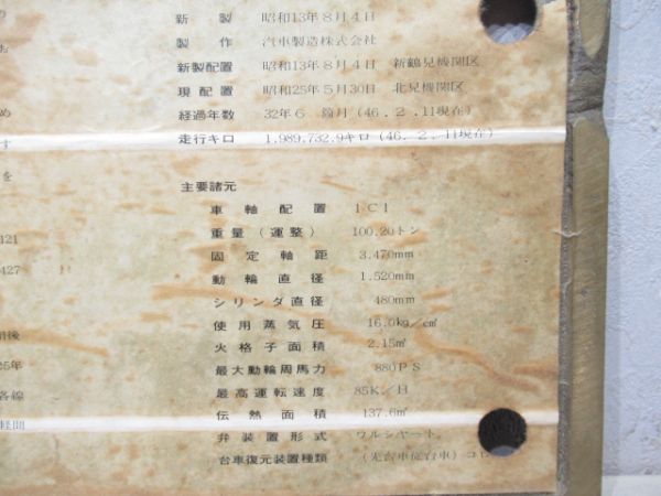 SLナンバープレート　C58 1【記念品】