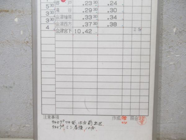 会津若松運輸区只見線　778仕業揃い　通票入り