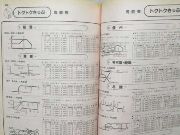 JR編集 時刻表 1987年5月号