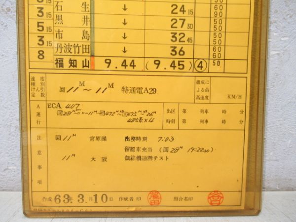 福知山運転所　ECB15仕業揃い「特急北近畿」