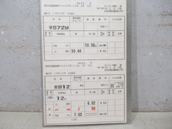 田端運転所 平平B13行路 揃い (特急 はくつる)