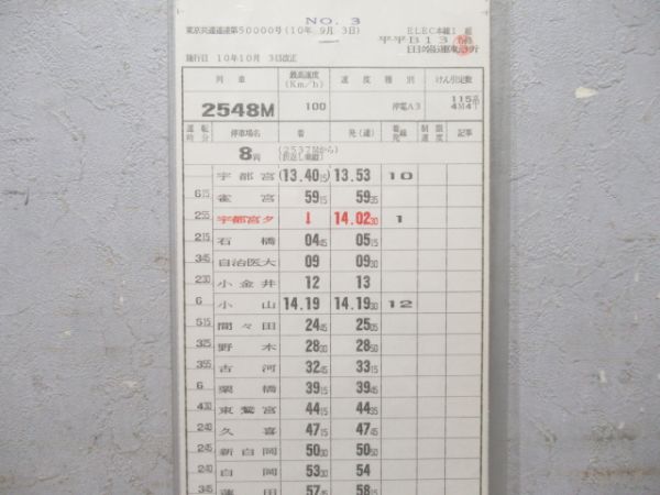 田端運転所 平平B13行路 揃い (特急 はくつる)