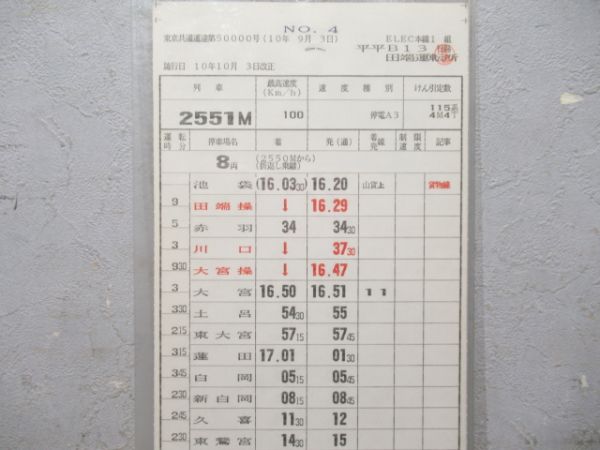 田端運転所 平平B13行路 揃い (特急 はくつる)