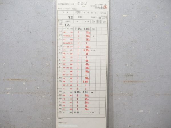 田端運転所 平平B13行路 揃い (特急 はくつる)