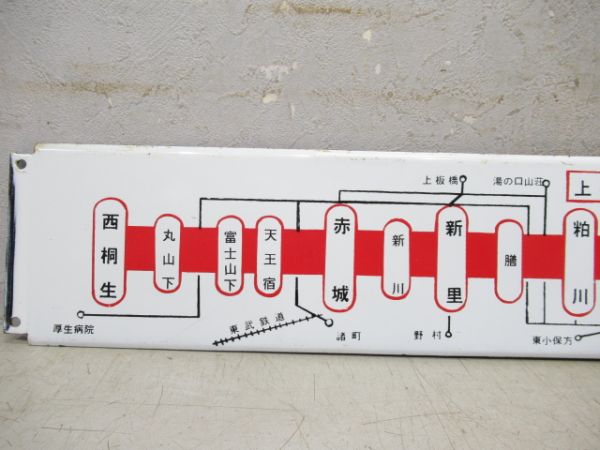 上毛鉄道車内沿線案内図