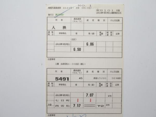 会津若松運輸区 変B101行路 揃い (DE10)