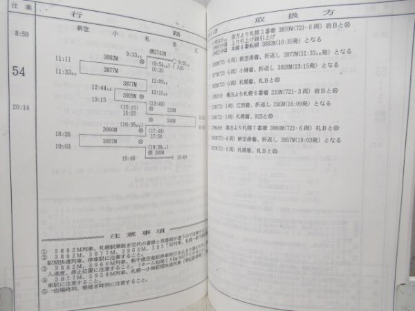 乗務員運行表　運転取扱方