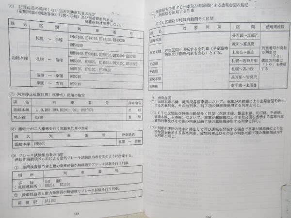 乗務員運行表　運転取扱方