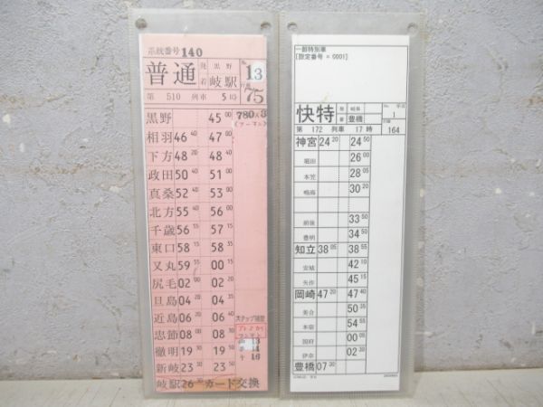 名鉄 スタフ ②仕業 (廃線 入り)