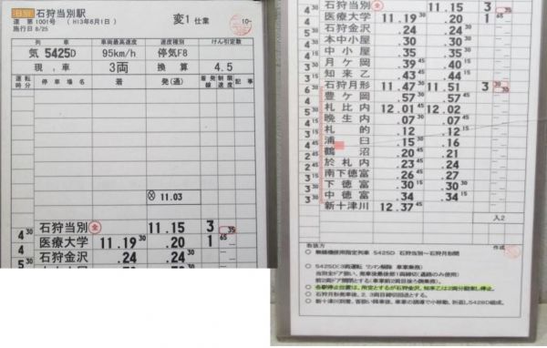 石狩当別駅 変1仕業 揃い (一部廃線 札沼線)