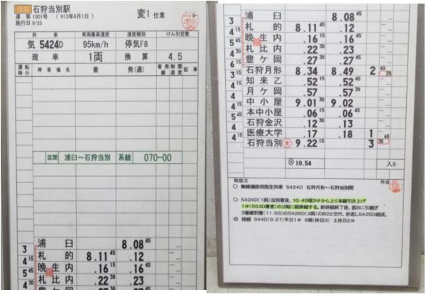 石狩当別駅 変1仕業 揃い (一部廃線 札沼線)