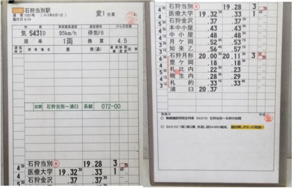 石狩当別駅 変1仕業 揃い (一部廃線 札沼線)